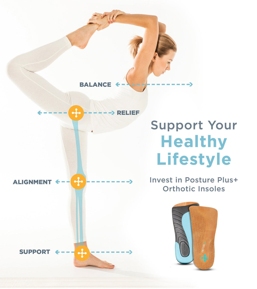Posture Plus+ Orthotic Insoles