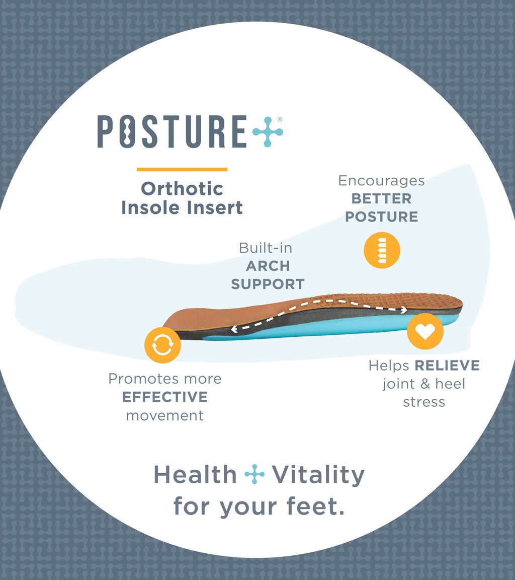 Posture Plus+ Orthotic Insoles